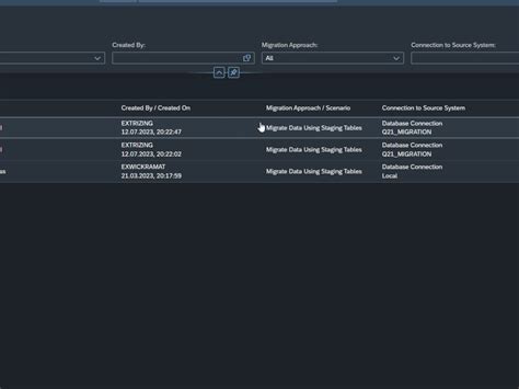 Remote SAP Development Consultation And Support Upwork