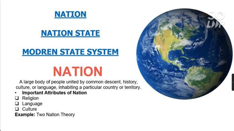 Concept Of Nation State System In Political Science Css Pms Youtube