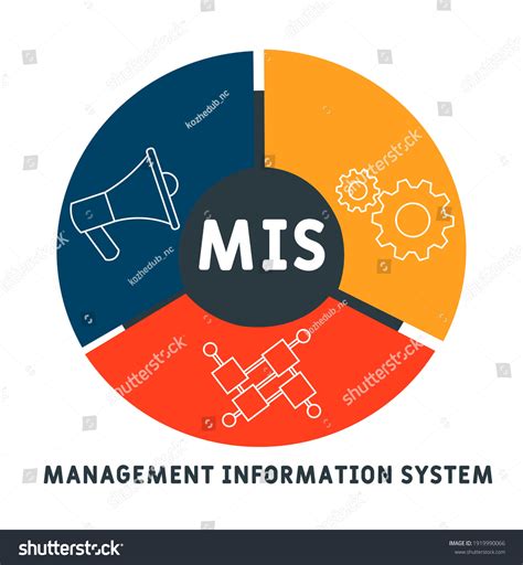 184 Mis Icons Images, Stock Photos & Vectors | Shutterstock