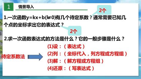 北师大版九年级下册3 确定二次函数的表达式教课内容课件ppt 教习网课件下载