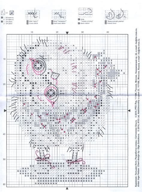 Схемы Вышивки Крестом От Рто На Лайвинтернет - talkspopular