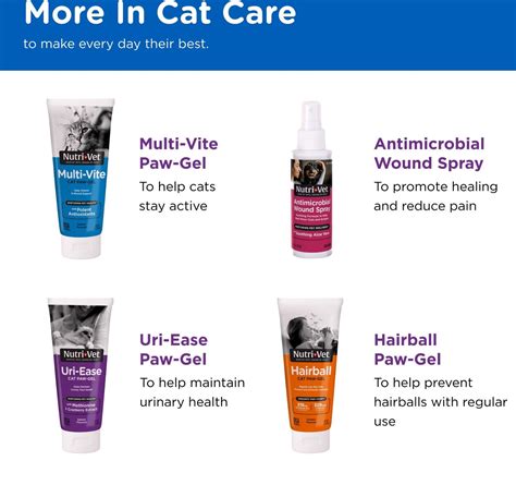 Nutri-Vet Medication for Diarrhea for Cats, 4-oz bottle - Ziggy: Pet ...