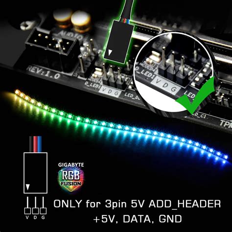 Motherboard Addressable 5V 3 Pin PC LED Strip RGB PC LED Strip Light ...