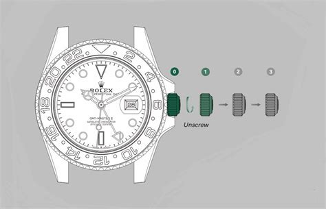 ᐈ Как настроить механические наручные часы ⌚ Как установить время на часах