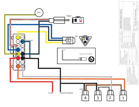 Unveiling the Yamaha R6 Wiring Harness Diagram: A Comprehensive Guide