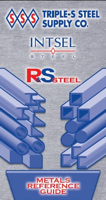 Catalogo Forja Sss Steel PDF Construction Welding, 49% OFF