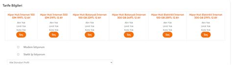 Vodafone Hiperbox 300 GB 219 TL | DonanımHaber Forum
