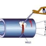 G Welding Position Test And Certification Punchlist Zero