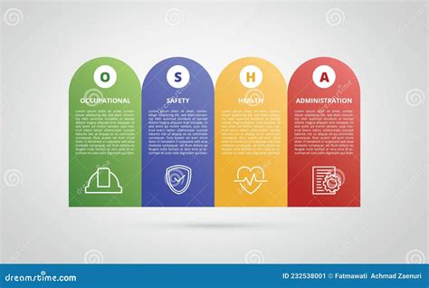 OSHA, Occupational Safety And Health Administration Concept. Chart With ...