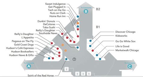 Things to do at Midway Airport - Chicago on the Cheap