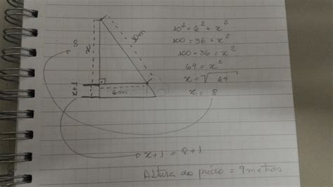 Para Socorrer Uma Pessoa Num Apartamento Durante Um Incêndio