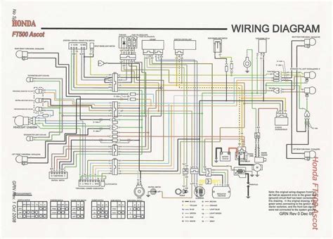A Visual Guide Honda Pioneer 500 Wiring Diagram