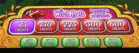 Munchkinland: Fun Wizard of Oz Themed Slot Machine – Know Your Slots