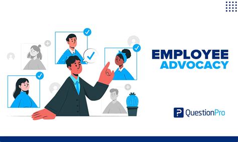 Employee Advocacy What It Is With Free Tips QuestionPro