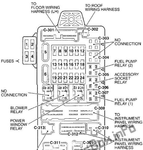 Diagram of 2005 Kenworth T800 Fuse Panel