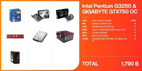 Intel Pentium G3250 & GIGABYTE GTX750 OC - จัดสเปค - Notebookspec