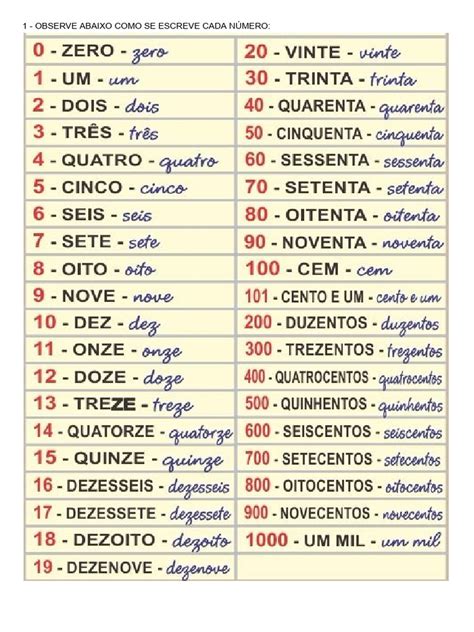1.050 00 Por Extenso - Atividades de Números por Extenso 2º Ano | PDF