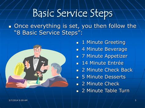 Steps Of Service Template