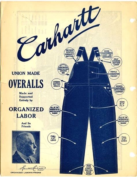Carhartt — история бренда американской рабочей одежды | Workwear ...