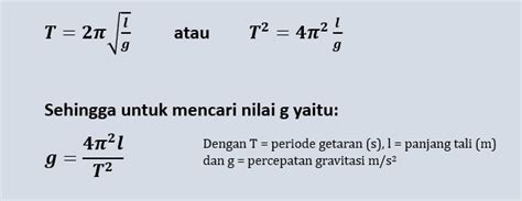 Menentukan Percepatan Gravitasi Bumi Dengan Percobaan Bandul Sederhana