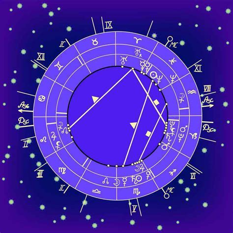Venus Square Pluto Synastry A Battle Between Love And Power