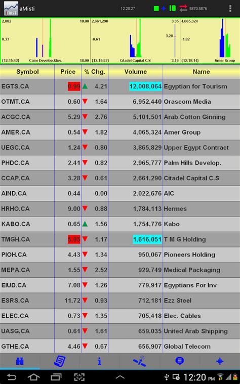 mist android android apps  google play