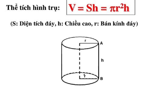 Diện Tích Hình Trụ Đứng Cách Tính Và Ứng Dụng Trong Học Tập Và Công