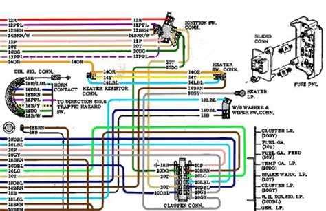 Ignition Switch Wiring Diagram Chevy - Step-by-Step Guide