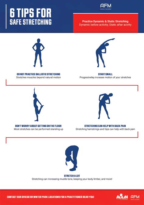 What Is A Medical Stretch at David Greenfield blog