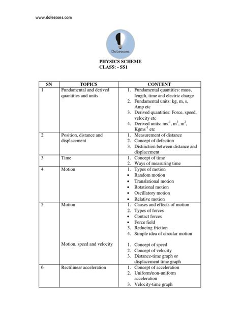 Ss1 Physics Pdf Force Matter