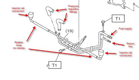 Fuel System Subaru Fuel Lines Diagrams