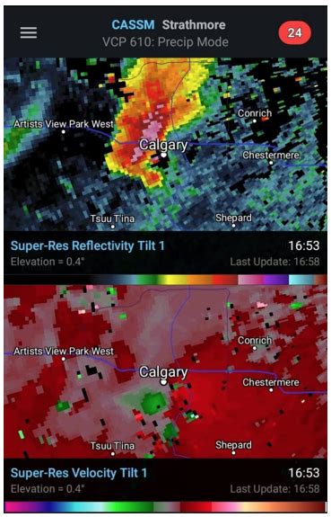 Canada weather network radar - xolered