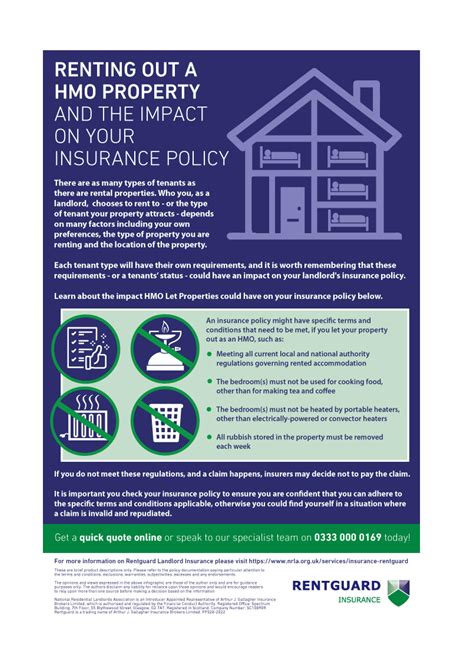 How could different types of tenants affect my insurance policy? | NRLA