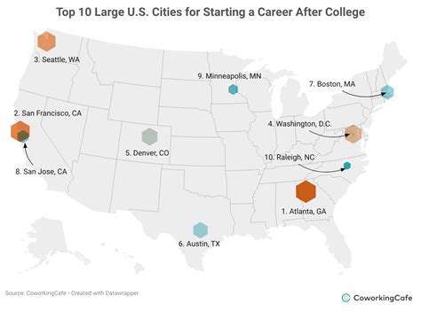 Report: Bay Area is good landing spot for college grads | The Bay Link Blog