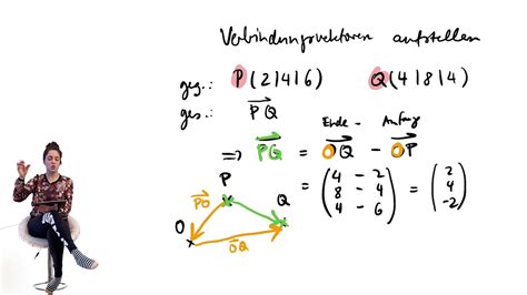 Vektorrechnung Im Abi Verbindungsvektor Zwischen Zwei Punkten