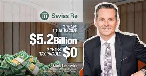 swiss  australia limited michael west