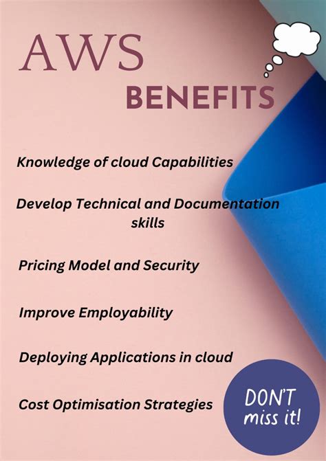 Alia Siddiqui On Linkedin Awscloud Awscertification