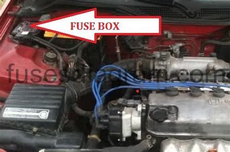 Honda Civic 1996 Fuse Box Diagram