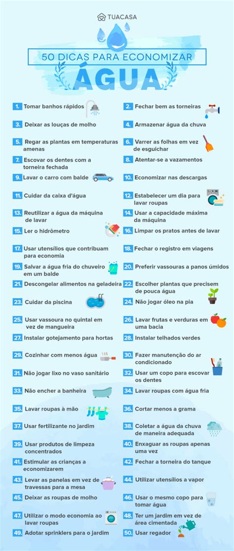 Como Podemos Preservar A Água - Como economizar água: 50 dicas para implementar no dia a dia
