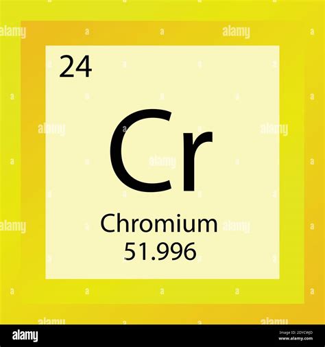 Cr Chromium Chemical Element Periodic Table. Single element vector ...