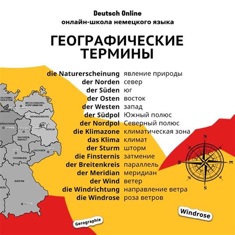 Важное о географии! #немецкийязык #лексика #немецкиеслова #география # ...