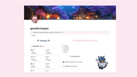 Aesthetic Genshin Impact Build Tracker
