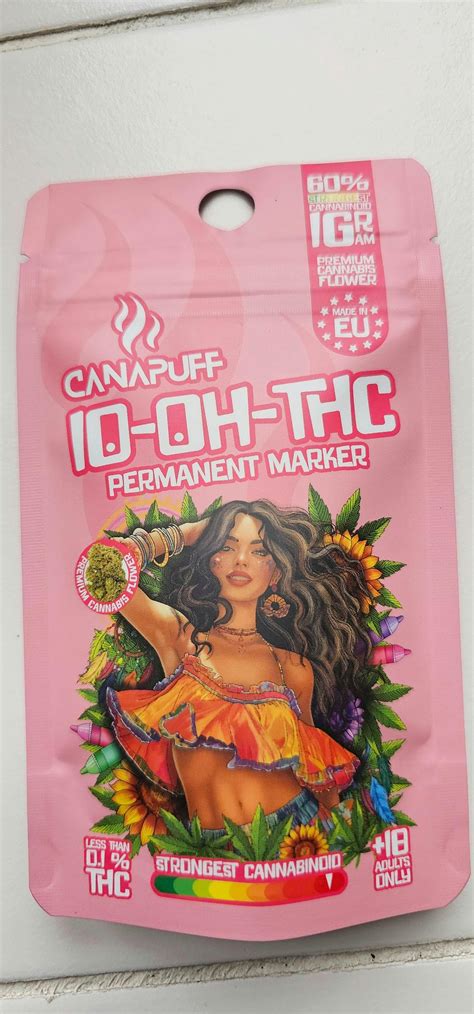 What Does 2 Grams of Weed Look Like? A visual Guide