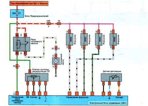 Катушка зажигания Шевроле Авео – это часть системы зажигания ...