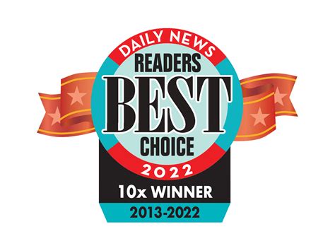 Solar Optimum Named Best Solar Company for the 10th Year in a Row