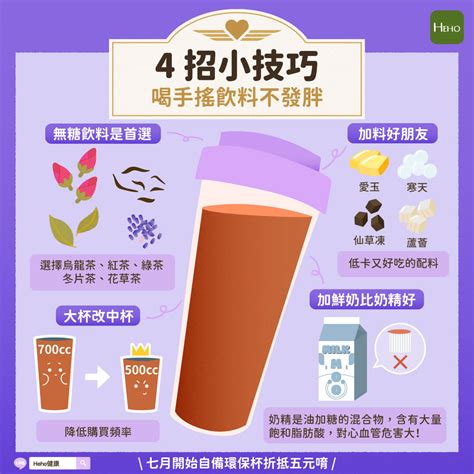 想減肥卻戒不掉飲料？營養師親授手搖飲料減肥攻略！ 蕃新聞