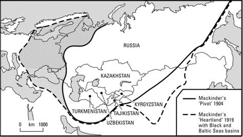 Heartland And Rimland Theory - Geography UPSC