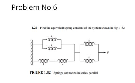 Answered 1 26 Find The Equivalent Spring Bartleby