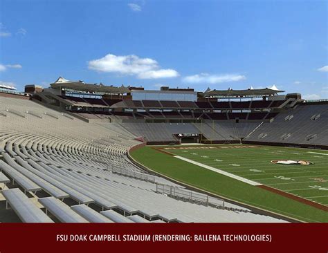 Design: Doak Campbell Stadium – StadiumDB.com