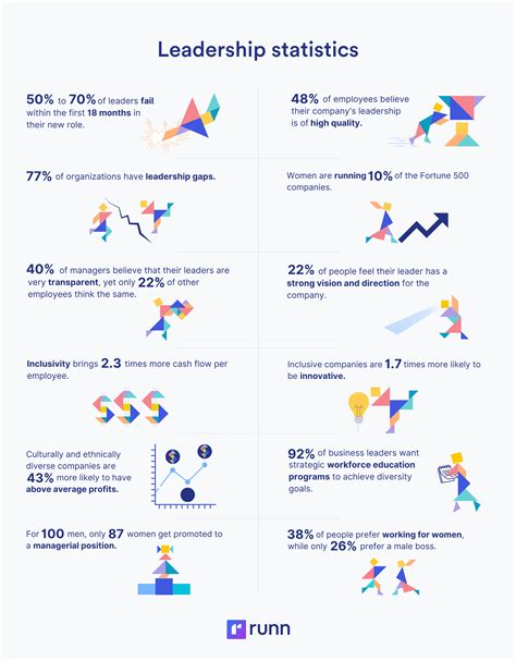 Simple guide to searching the leader telegram obits database 30